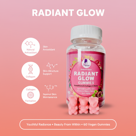 Radiant Glow - Marketing Infographic