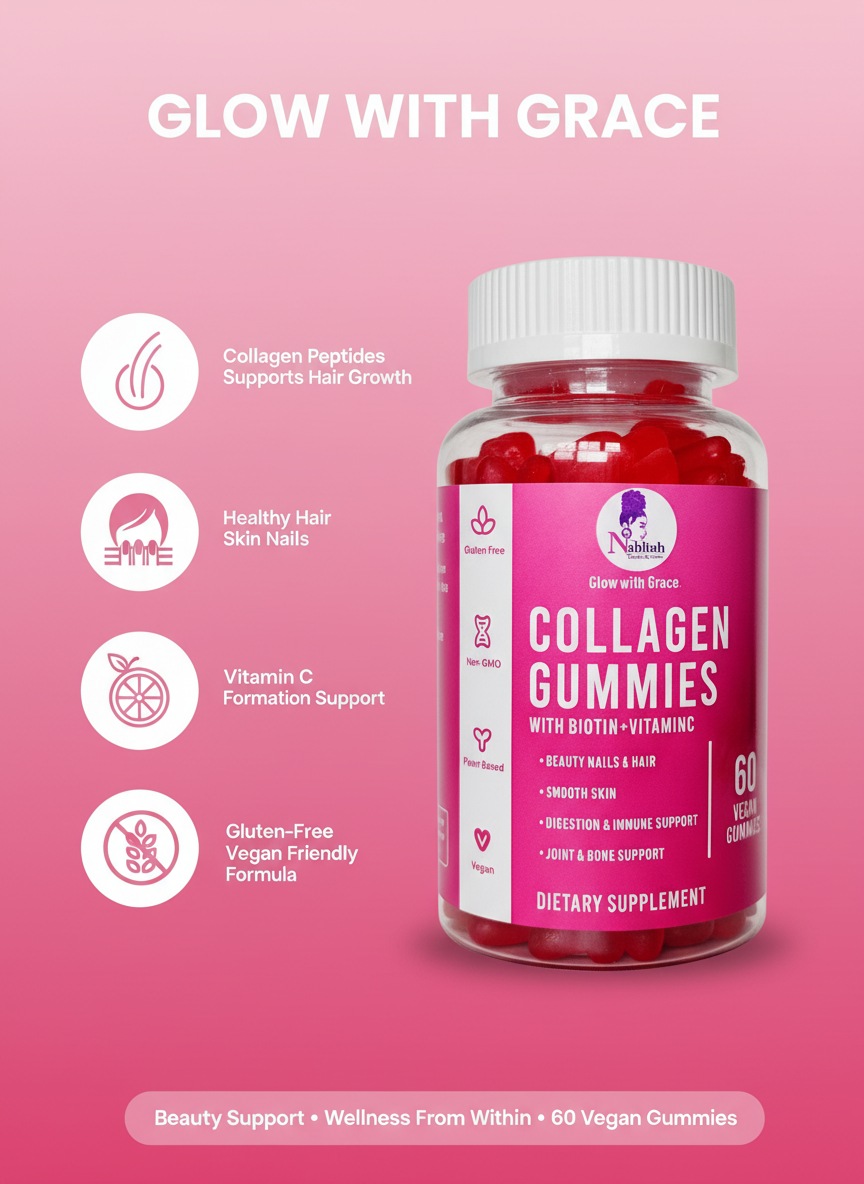 Collagen Gummies - Marketing Infographic